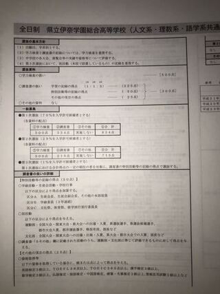 伊奈学園総合高等学校の美術科の倍率を教えて欲しいです あと もし受かるな Yahoo 知恵袋
