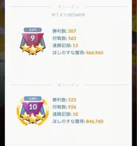 ポケモンgogoバトルリーグ 勝率6割 1セット5戦のうち3 Yahoo 知恵袋