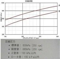 回答の画像