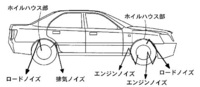 回答の画像