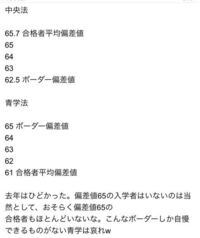 河合塾偏差値ってボーダー偏差値だから偏差値操作している大学は合格者平均偏差値 Yahoo 知恵袋