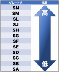 回答の画像