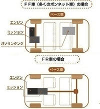 回答の画像