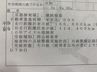 車検証を見ていてふと気づいたのですが 旧走行距離計表示値が走行距 Yahoo 知恵袋