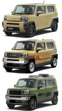 今タントとタフトで迷っています 狙い目が全く違う車同士なのでなんでと思う方もい Yahoo 知恵袋