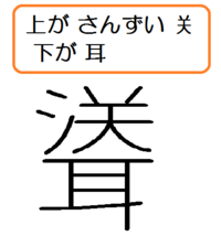 漢字の質問です上がさんずい关下が耳になった漢字を教えてください Yahoo 知恵袋