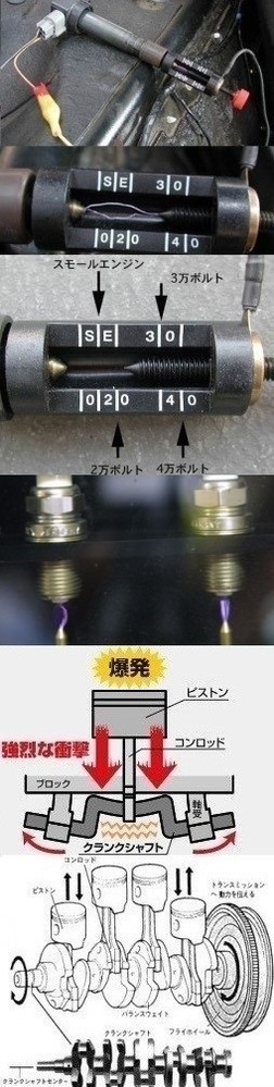 アクティHA4不調（暖気運転後再始動できない。吹けが悪い。私 