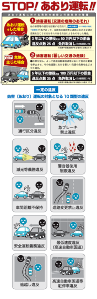 煽り運転について 信号待ちの際にエンジン空ぶかしするのは Yahoo 知恵袋