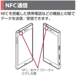 ナンバー インストール マイ ませ アプリ され てい ん に 対応 する が この タグ