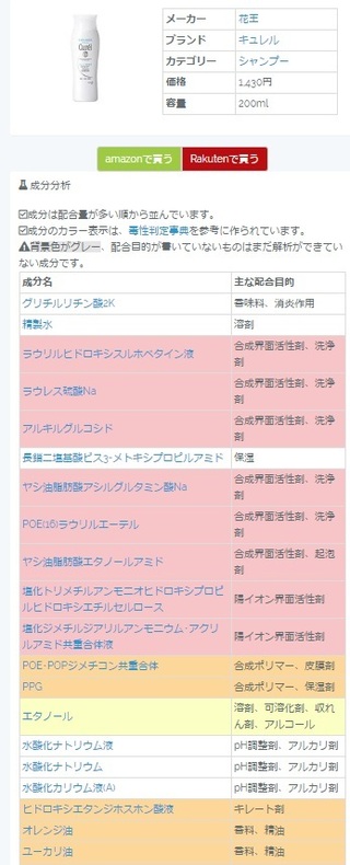 頭皮が弱いのか フケがものすごいです 数年キュレルを使いましたが Yahoo 知恵袋