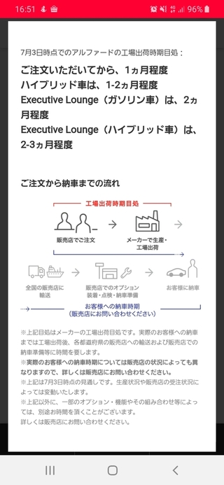 アルファードタイプゴールドの今現在の納車期間教えて下さい ト Yahoo 知恵袋