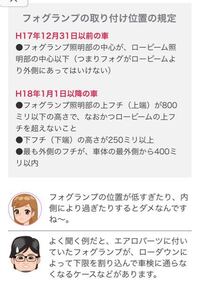 車検でフォグランプの高さなんですが 13年式ムーヴrsで バンパ Yahoo 知恵袋