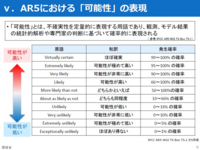 可能性は0とは言えない というのは可能性はかなり低いという意味ですか Yahoo 知恵袋