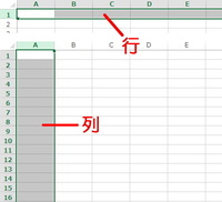 表の縦軸 横軸がどっちがどっちかわかりません 例えば 横軸はエクセルでい Yahoo 知恵袋