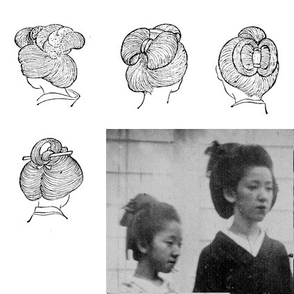 この女の子の髪型の名称を教えてください 江戸時代は見ただ Yahoo 知恵袋
