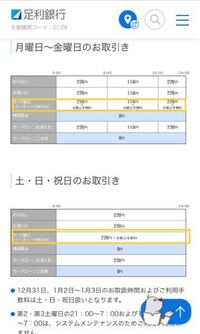 コンビニatmで 足利銀行からゆうちょ銀行に振り込みはできますか Yahoo 知恵袋