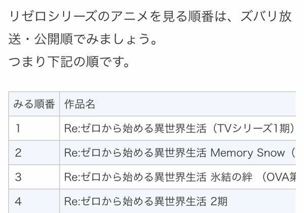 リゼロの見る順番を教えてください それと二期っていつからやっ Yahoo 知恵袋