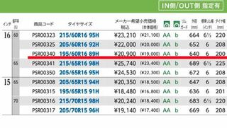 タイヤサイズに詳しい方へご質問です 16 6 0jイン Yahoo 知恵袋