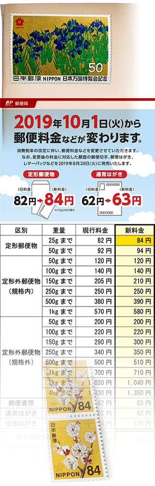 普通の小さい封筒は切手50円で大丈夫ですか いくらなら Yahoo 知恵袋