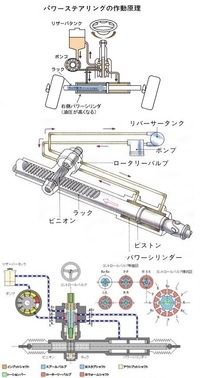 回答の画像