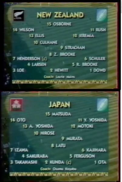 ラグビーワールドカップ1995の日本VSオールブラックスの当