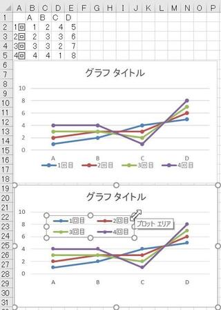 Excelの折れ線グラフの凡例をどうすれば2列にできますか 大きさ Yahoo 知恵袋