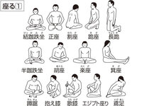 正座 胡座と海外にも同じ座り方有るんですか 逆に海外の珍しい座り方 Yahoo 知恵袋