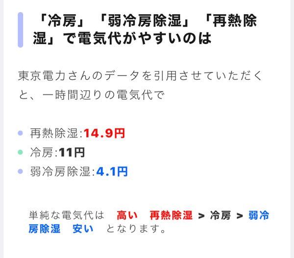 安い が 電気 冷房 どっち 除湿 と 代