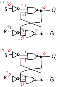 Rsフリップフロップ回路の論理回路での考え方がわかりません 真理値表は覚えたの Yahoo 知恵袋