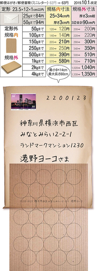 缶バッジの交換を郵送でするのですが 個ほどまとめて発送し Yahoo 知恵袋