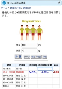 158センチで47キロってデブですかね 恥ずかしいんです いい痩せ方ないですか Yahoo 知恵袋