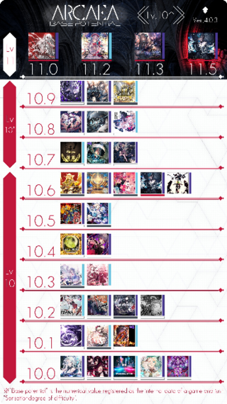 譜面 定数 チュウニズム