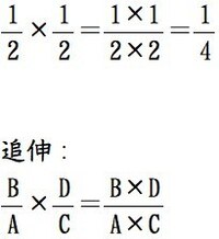 2分の1 2分の1の分数のやり方を教えてください 下のよう Yahoo 知恵袋