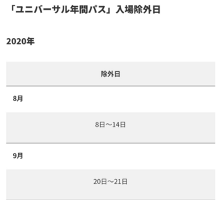 ユニバ今月除外日っていつも通り年パスでも入れないですよね 友達 Yahoo 知恵袋