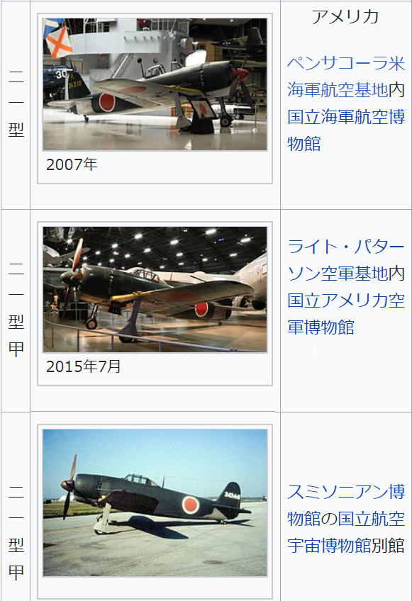 零戦、隼、疾風、雷電、紫電改、紫電、等々の戦闘機の中で、もっとも