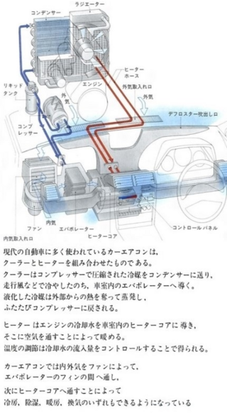 マークx Grx130 について質問です この車のエアコン設定ですが 内気循環 Yahoo 知恵袋