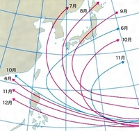 今年は台風が日本に来ないのはなぜですか 今年は台風が日本に来ない Yahoo 知恵袋
