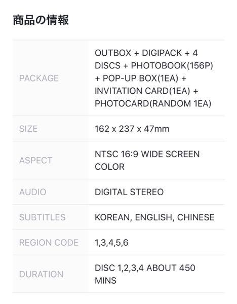 BTSについて質問です。DVDを購入したいと考えているのですが日本のペー