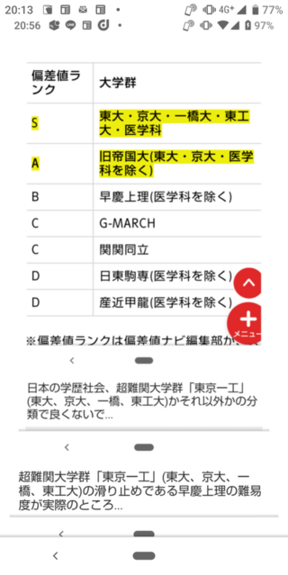 中学の時勉強頑張って県一位の偏差値72の進学校に進学しましたが途中で落 Yahoo 知恵袋