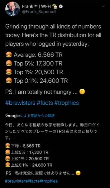 ブロスタで総合25k行ってる人は上位0 1 という噂を聞いたのですがソースは Yahoo 知恵袋