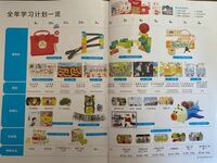 中国版こどもちゃれんじ 日本で受講することはできますか ちなみに親は中国語はで Yahoo 知恵袋