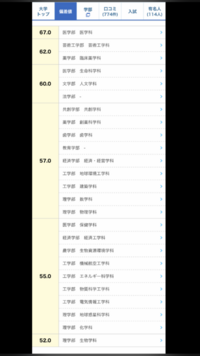 任天堂に採用された 九州大学出身ゲームプログラマーの学部学科はなん Yahoo 知恵袋
