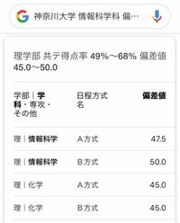 神奈川大学の情報科学科の偏差値はどれぐらいですか これくら Yahoo 知恵袋