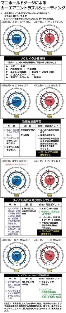 DE51Vエブリィのエアコンについてですが、ガス圧も良』 スズキ