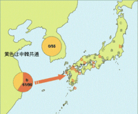弥生系渡来人の性格はどのような傾向がありますか Yahoo 知恵袋