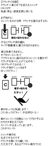 マニュアル車の発進についての質問です 半クラにして少しずつ前に進むと Yahoo 知恵袋