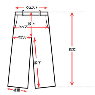 ある通販サイトのズボンのサイズなんですけど ズボン丈103センチということ Yahoo 知恵袋