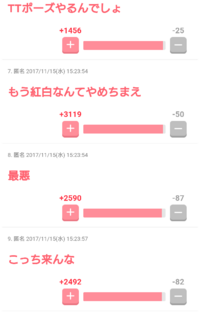 ガールズちゃんねる 通称ガルちゃんてどう思いますか 批判過激すぎ Yahoo 知恵袋