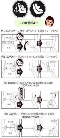 日産セレナに乗ってますが、チャイルドシートのISO-F...』 日産 セレナ のみんなの質問