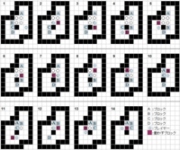 このパズルを解いてください ブロックを赤丸まで持って行ければクリ Yahoo 知恵袋